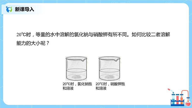 化学人教版九年级下册第九单元课题2第2课时《溶解度》课件+教案+习题03