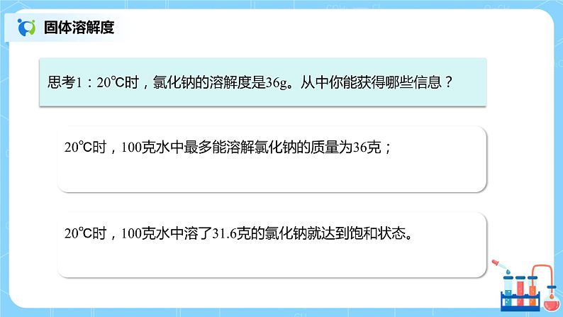 化学人教版九年级下册第九单元课题2第2课时《溶解度》课件+教案+习题06