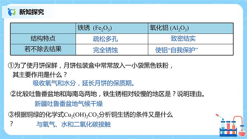 化学人教版九年级下册第八单元课题3第2课时《金属资源保护》课件+教案+习题08