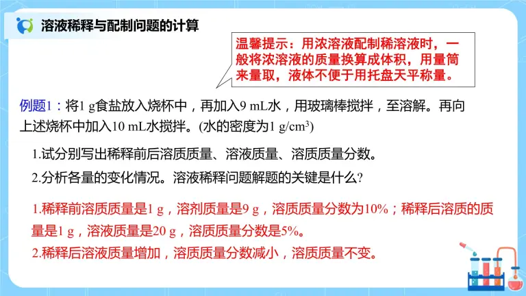 初中化学人教版九年级下册课题3 溶液的浓度一等奖习题ppt课件 教习网 课件下载