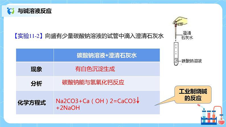 化学人教版九年级下册第十一单元课题1第2课时《盐的化学性质  复分解反应》课件+教案+习题08