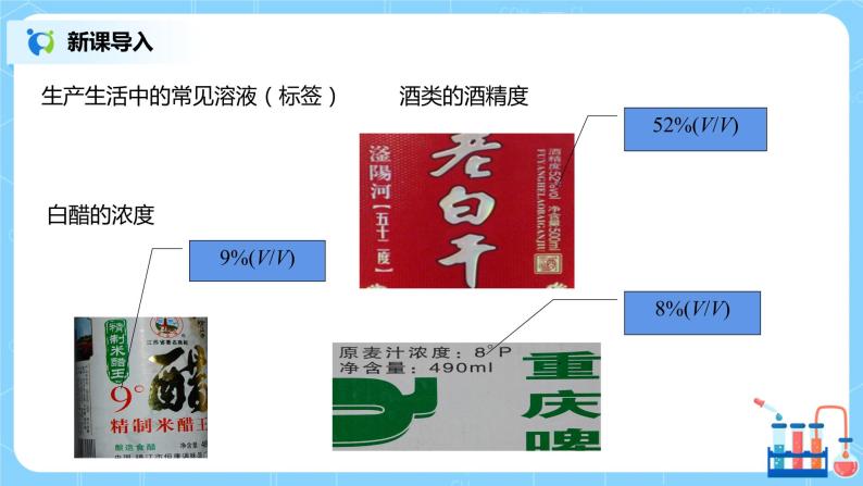 化学人教版九年级下册第九单元课题3第1课时《溶质的质量分数》课件+教案+习题04