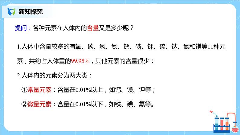 化学人教版九年级下册第十二单元课题2《化学元素与人体健康》课件+教案+习题08