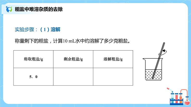 化学人教版九年级下册第十一单元实验活动8  课件+教案+习题08