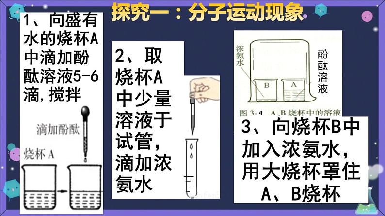 人教版（五四制）八年级全一册化学 第三单元 课题1 分子和原子（课件）第7页