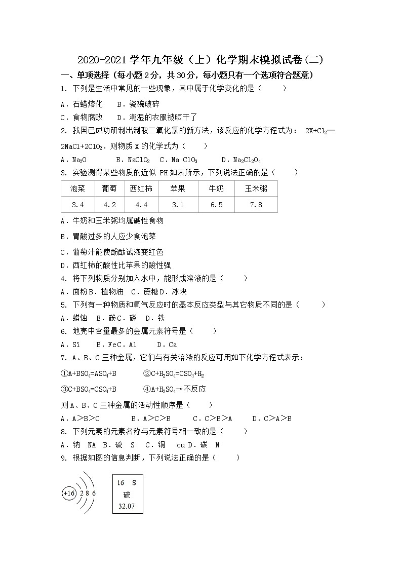 河南省信阳市罗山县2021-2022学年九年级上学期期末化学模拟题(二)（word版 含答案）01