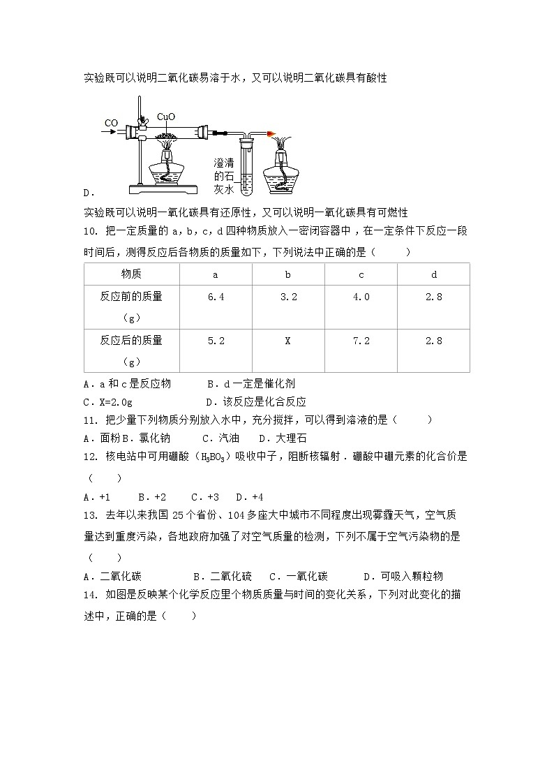 河南省商丘市梁园区 2021-2022学年九年级上学期化学期末模拟题(三)（word版 含答案）03