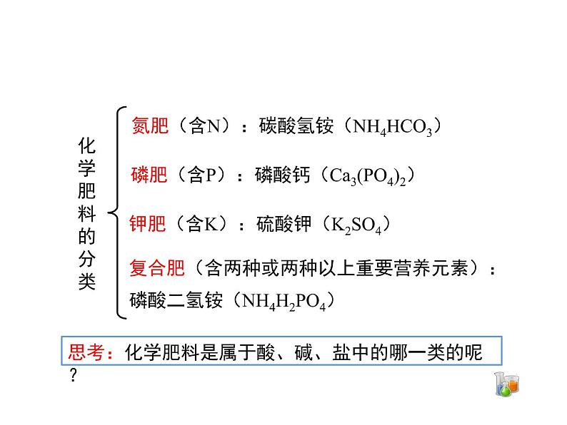 仁爱湘教版九下化学 7.3《盐、化学肥料》第二课时 (共28张PPT)06