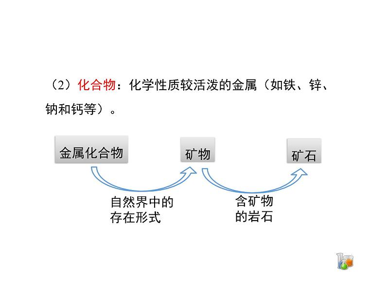 仁爱湘教版九下化学 8.1《金属材料与金属冶炼》第二课时 (共24张PPT)06