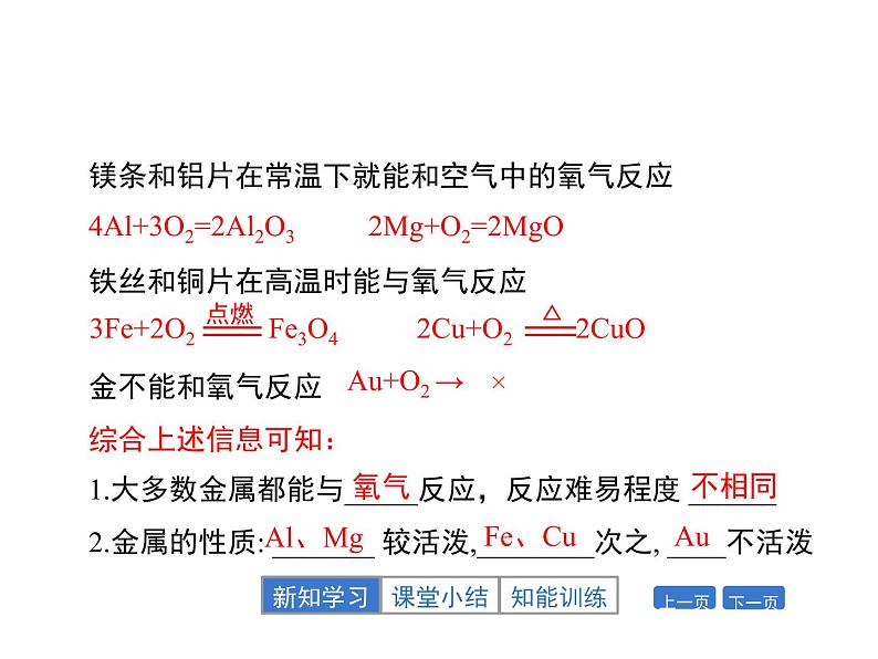 仁爱湘教版九下化学 8.2《金属的性质》课件 (共21张ppt)07