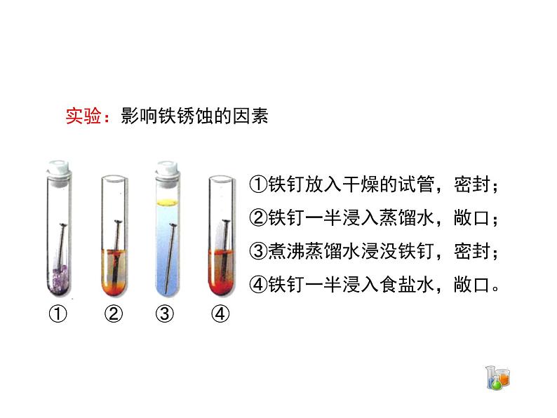 仁爱湘教版九下化学 8.3《金属的锈蚀和防护》课件 (共22张ppt)05