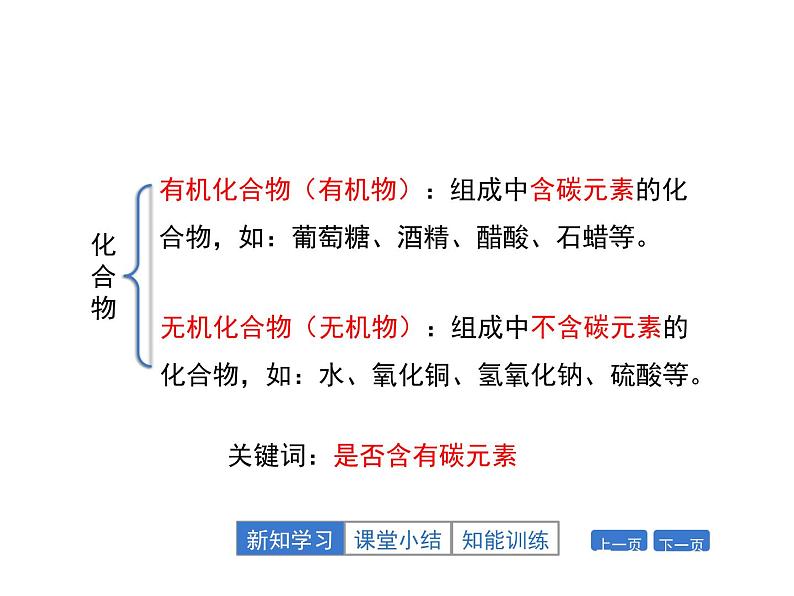 仁爱湘教版九下化学 9.1《生命必需的营养物质》课件(共28张ppt)05