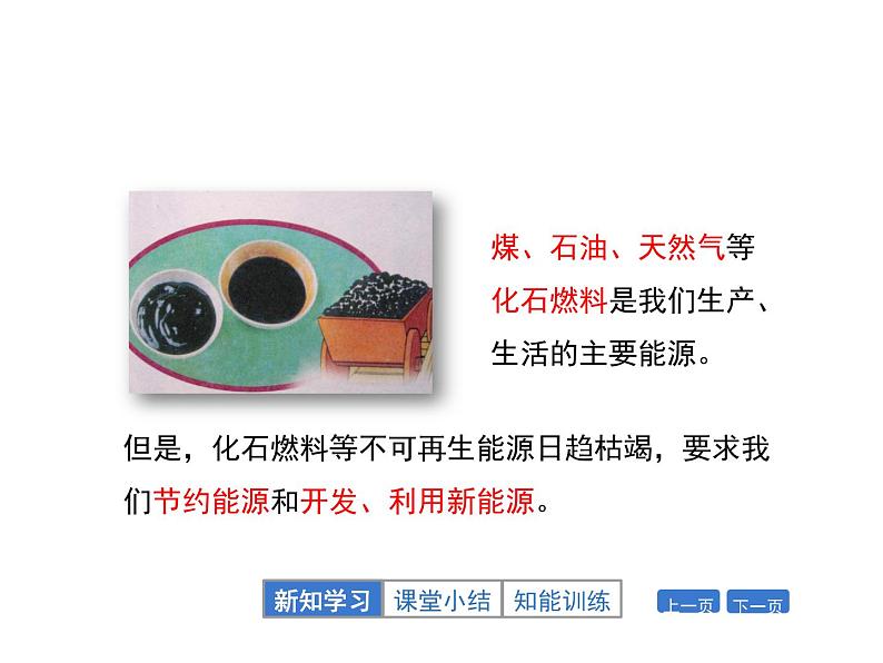 仁爱湘教版九下化学 9.2《能源的开发与利用》课件(共21张ppt)04