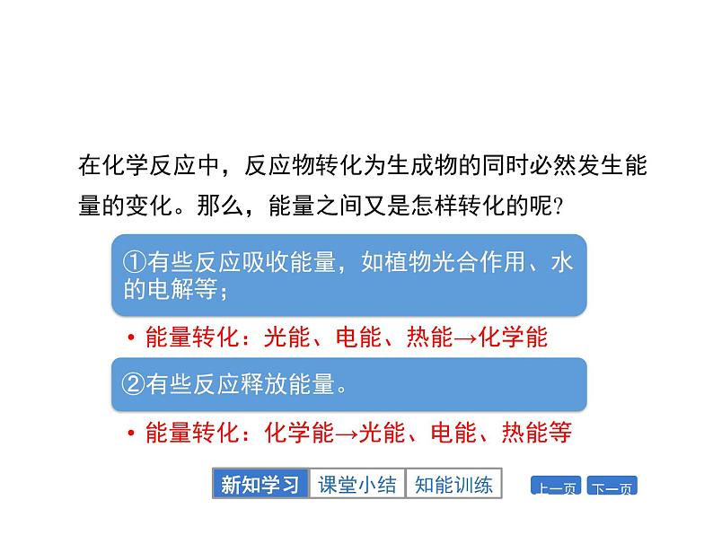 仁爱湘教版九下化学 9.2《能源的开发与利用》课件(共21张ppt)05