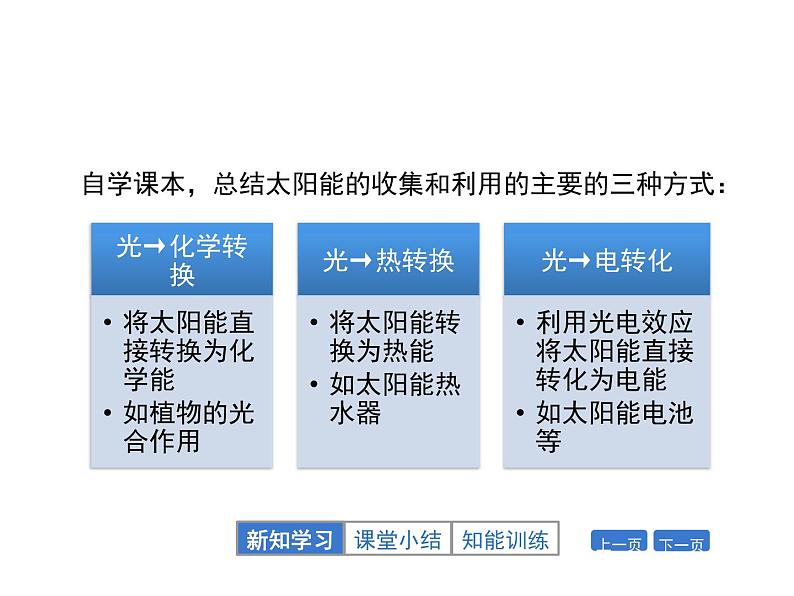 仁爱湘教版九下化学 9.2《能源的开发与利用》课件(共21张ppt)07