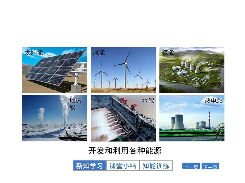 仁爱湘教版九下化学 9.2《能源的开发与利用》课件(共21张ppt)08