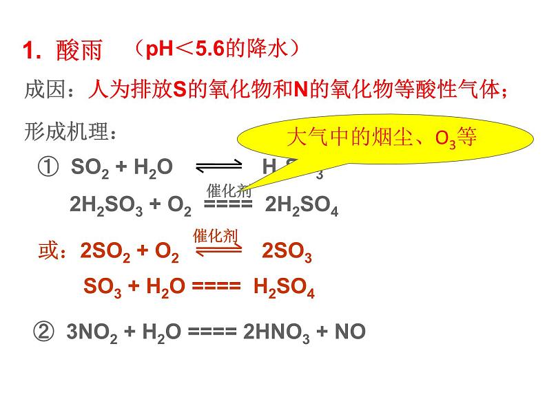 仁爱湘教版九下化学 9.3《保护我们的生存环境》课件 (共56张ppt)07