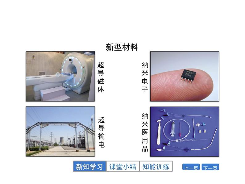 仁爱湘教版九下化学 9.4《日常生活中常见的材料》课件 (共27张ppt)07