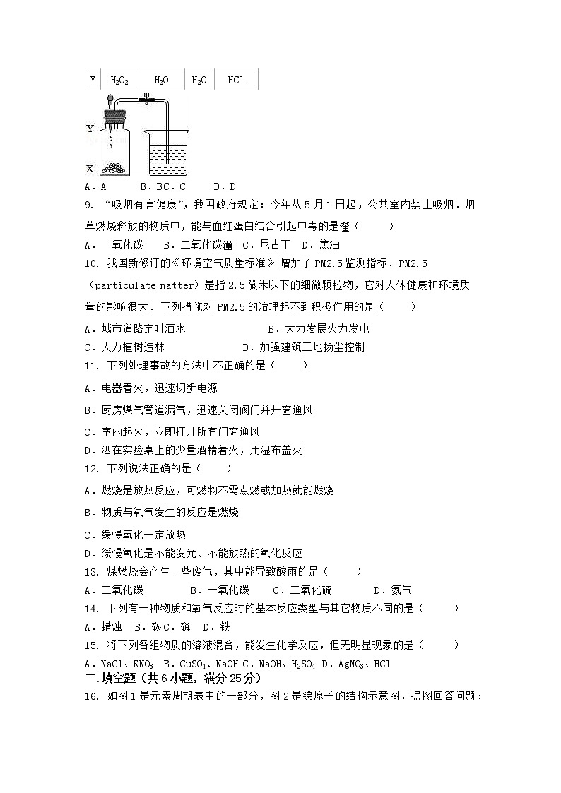 河南省商丘市柘城县2021-2022学年九年级上学期化学期末模拟题(二)（word版 含答案）02