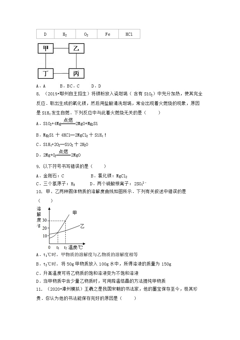 河南省商丘市虞城县2021-2022学年九年级上学期化学期末模拟题(一)（word版 含答案）第2页