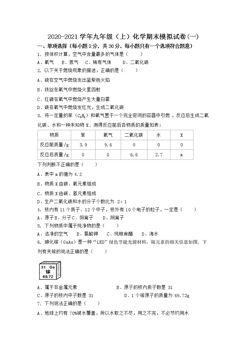 河南省商丘市梁园区 2021-2022学年九年级上学期化学期末模拟题(一).（word版 含答案）第1页