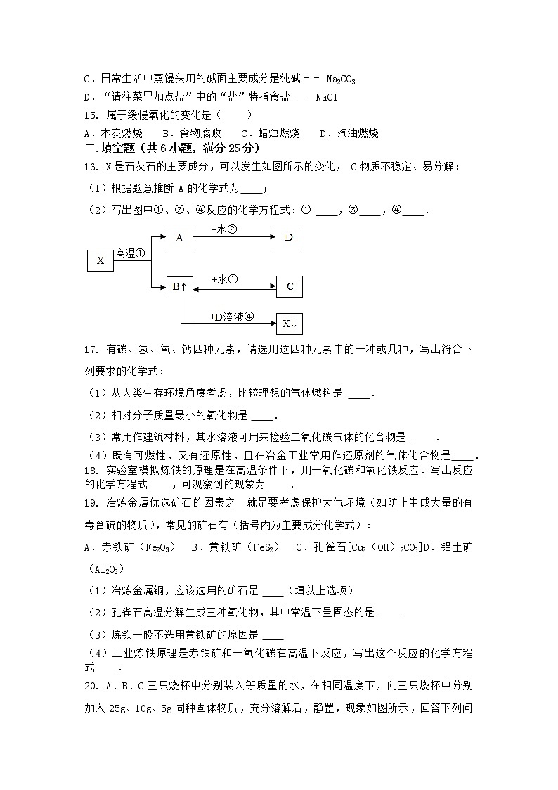 河南省商丘市梁园区 2021-2022学年九年级上学期化学期末模拟题(一).（word版 含答案）第3页