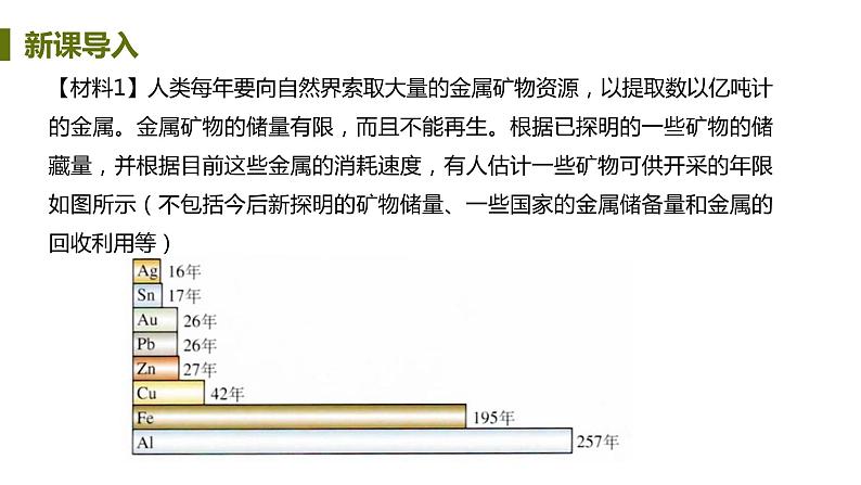 6.4 珍惜和保护金属资源 课件-2020-2021学年九年级化学下册（科粤版）03