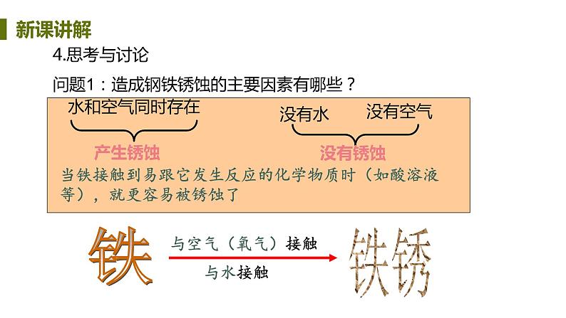 6.4 珍惜和保护金属资源 课件-2020-2021学年九年级化学下册（科粤版）07