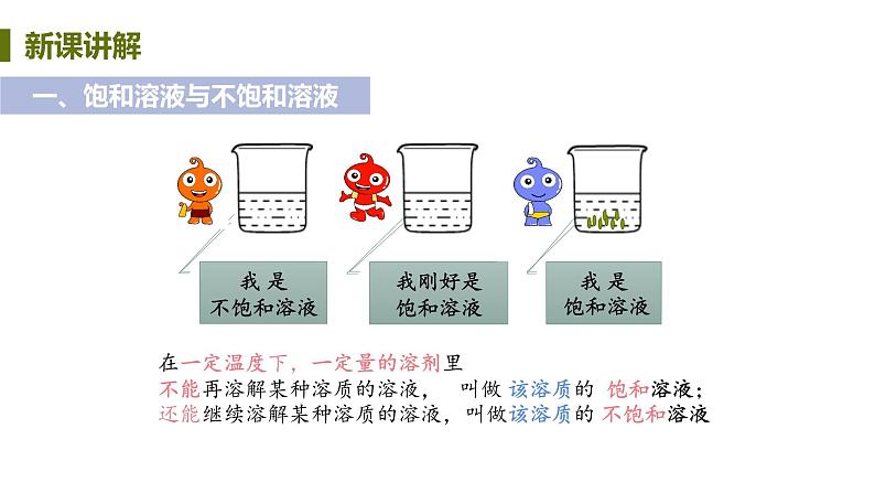 7.2 物质溶解的量 课件-2020-2021学年九年级化学下册（科粤版）05