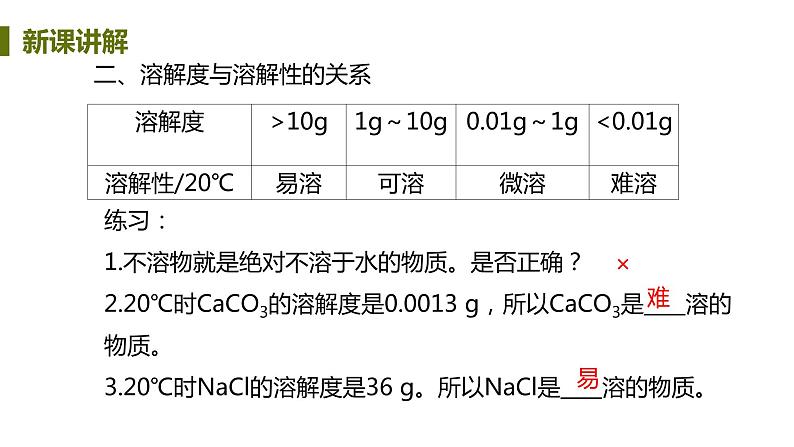 7.2 物质溶解的量 课件-2020-2021学年九年级化学下册（科粤版）08