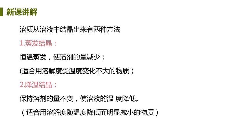 7.4 结晶现象 课件-2020-2021学年九年级化学下册（科粤版）05