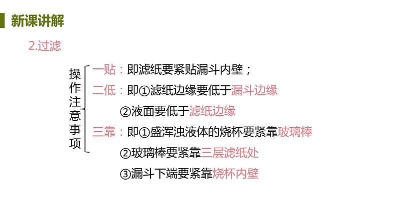 7.4 结晶现象 课件-2020-2021学年九年级化学下册（科粤版）07