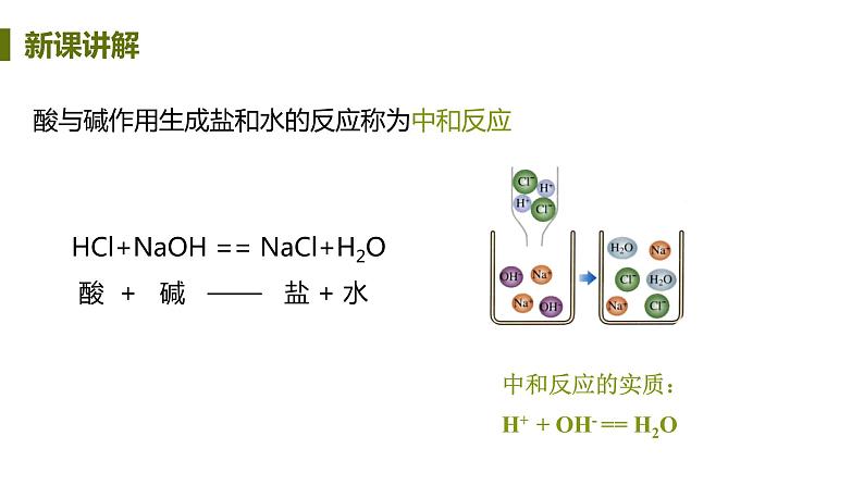 8.3 酸和碱的反应 课件-2020-2021学年九年级化学下册（科粤版）05