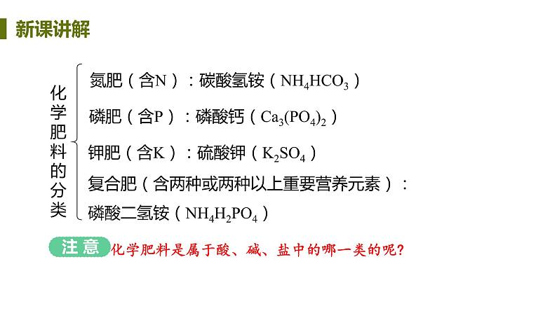 8.5 化学肥料 课件-2020-2021学年九年级化学下册（科粤版）06