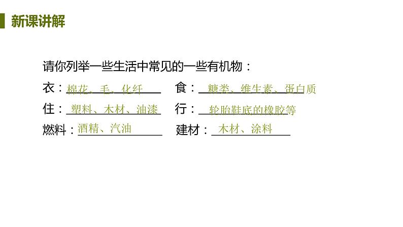 9.1 有机物的常识 课件-2020-2021学年九年级化学下册（科粤版）05