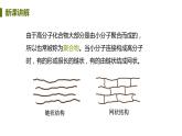 9.2 化学合成材料 课件-2020-2021学年九年级化学下册（科粤版）