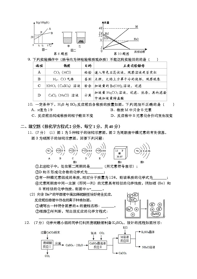 2021年江苏省南通市中考化学模拟试卷（word版无答案）02