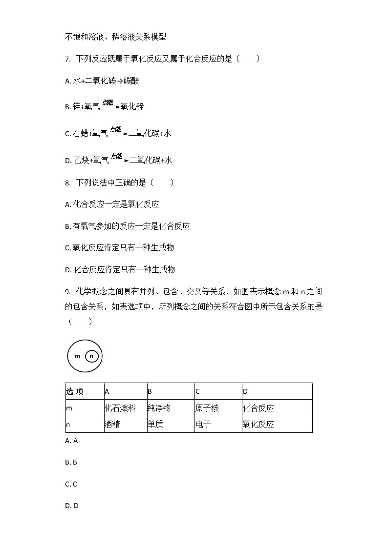 2021年中考化学一轮基础强化精选训练：氧化反应（解析版）第3页