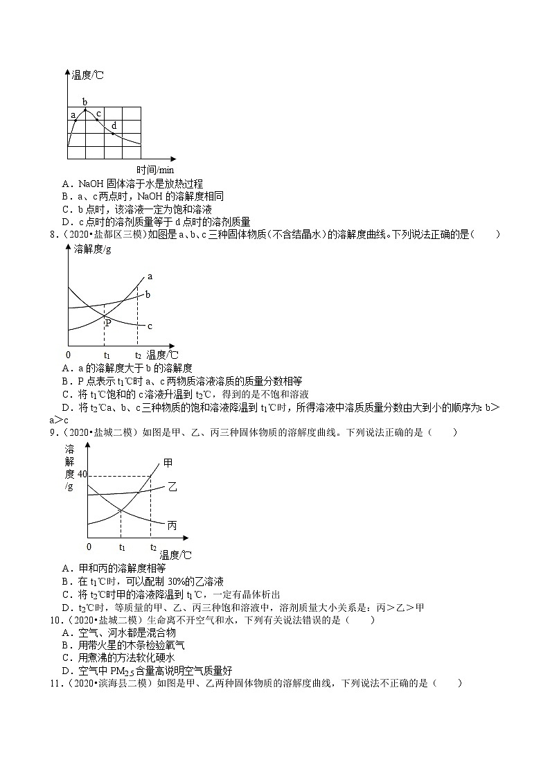 2018-2020江苏省中考化学各地区试题分类（盐城专版）（5）——水和溶液（含解析）02
