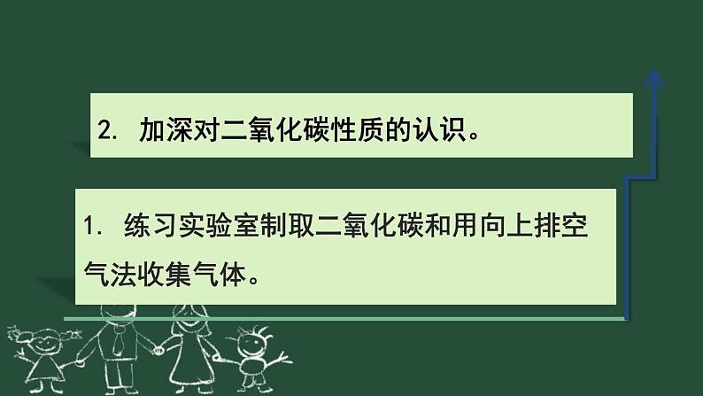 实验——二氧化碳的实验室制取与性质课件PPT第3页