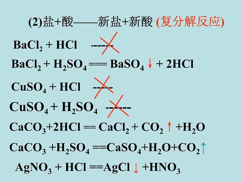 人教版初中化学九下《第11单元 盐 化肥》课件PPT07