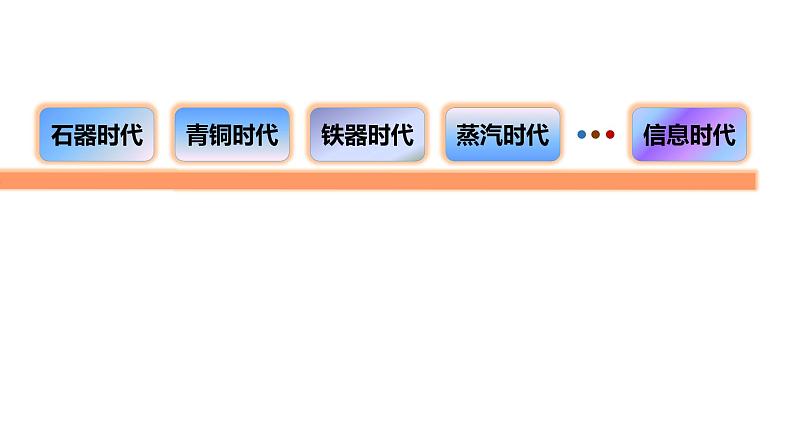 人教版九年级化学下册----8.1   金属材料课件PPT03