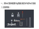 人教版九年级化学第9单元实验活动5：一定溶质质量分数的氯化钠溶液的配制课件PPT