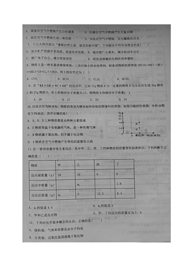 辽宁省大石桥市第一初级中学2021-2022学年九年级上学期期中考试化学试题（图片版，无答案）02