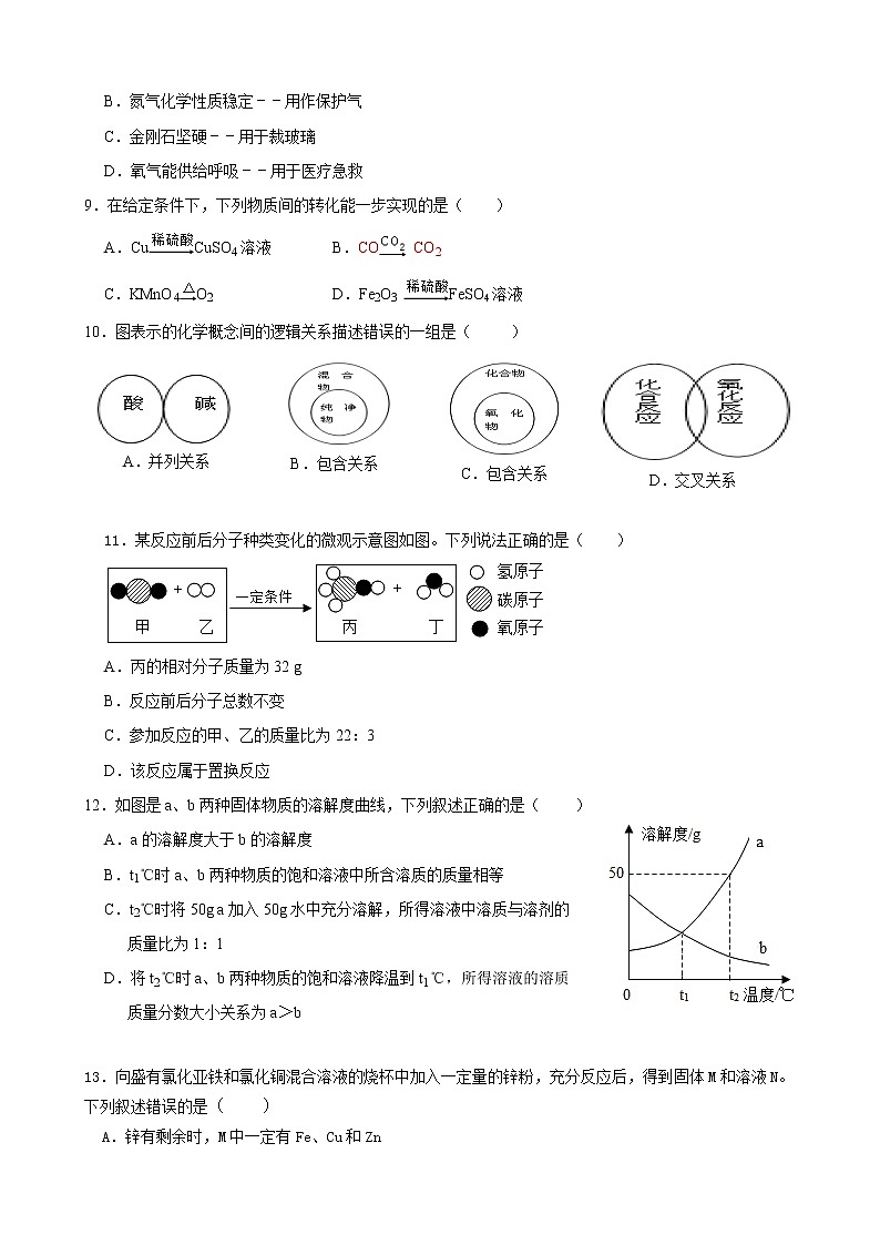 2021年江苏省无锡江阴市南闸实验学校中考5月模拟化学试卷（word版无答案）第2页