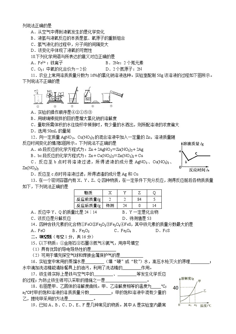 2020—2021巩义九年级（上）期末化学试卷第2页