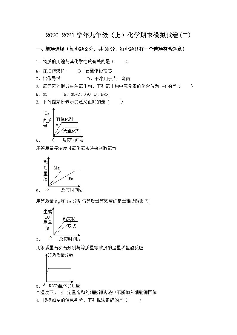 河南省洛阳市伊川县2021-2022学年九年级上学期化学期末模拟题(二)（word版 含答案）第1页