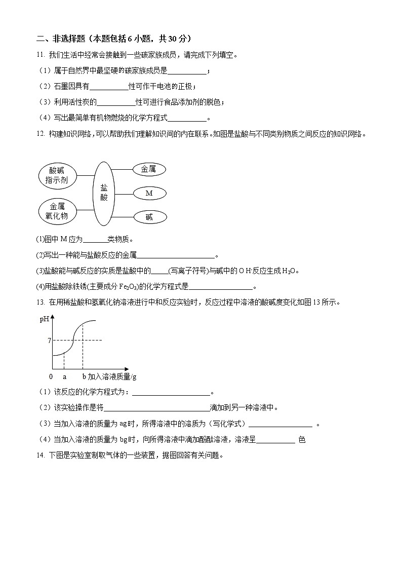 精品解析：2021年山东省菏泽市成武县第一中学中考模拟化学试题（解析版+原卷版）03