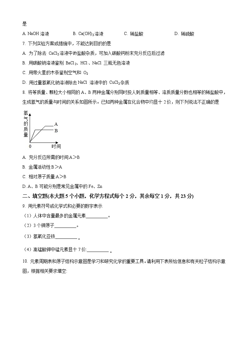 精品解析：2021年四川省达州市渠县崇德实验学校中考一模化学试题（原卷版）第2页