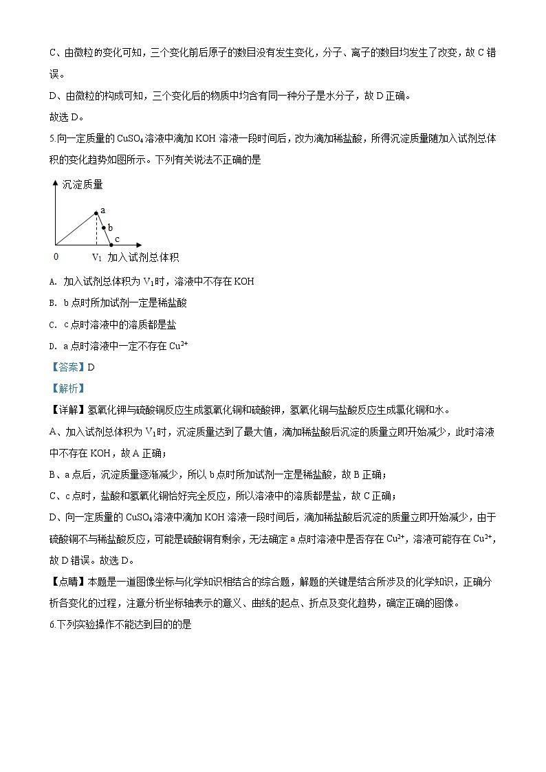 精品解析：2020年四川省江油市中考一模化学试题（原卷版+解析版）03